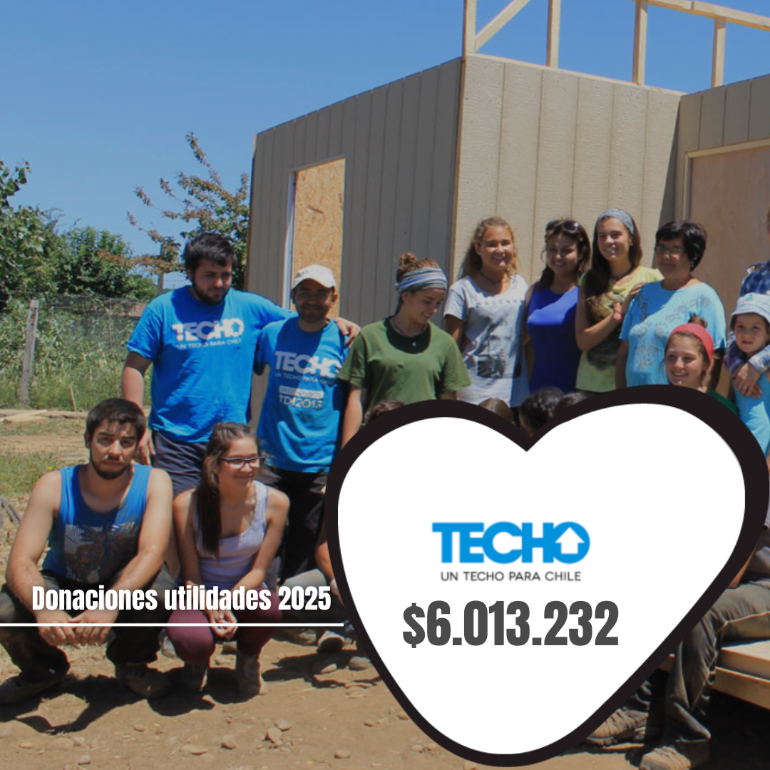 Fundación TECHO Chile