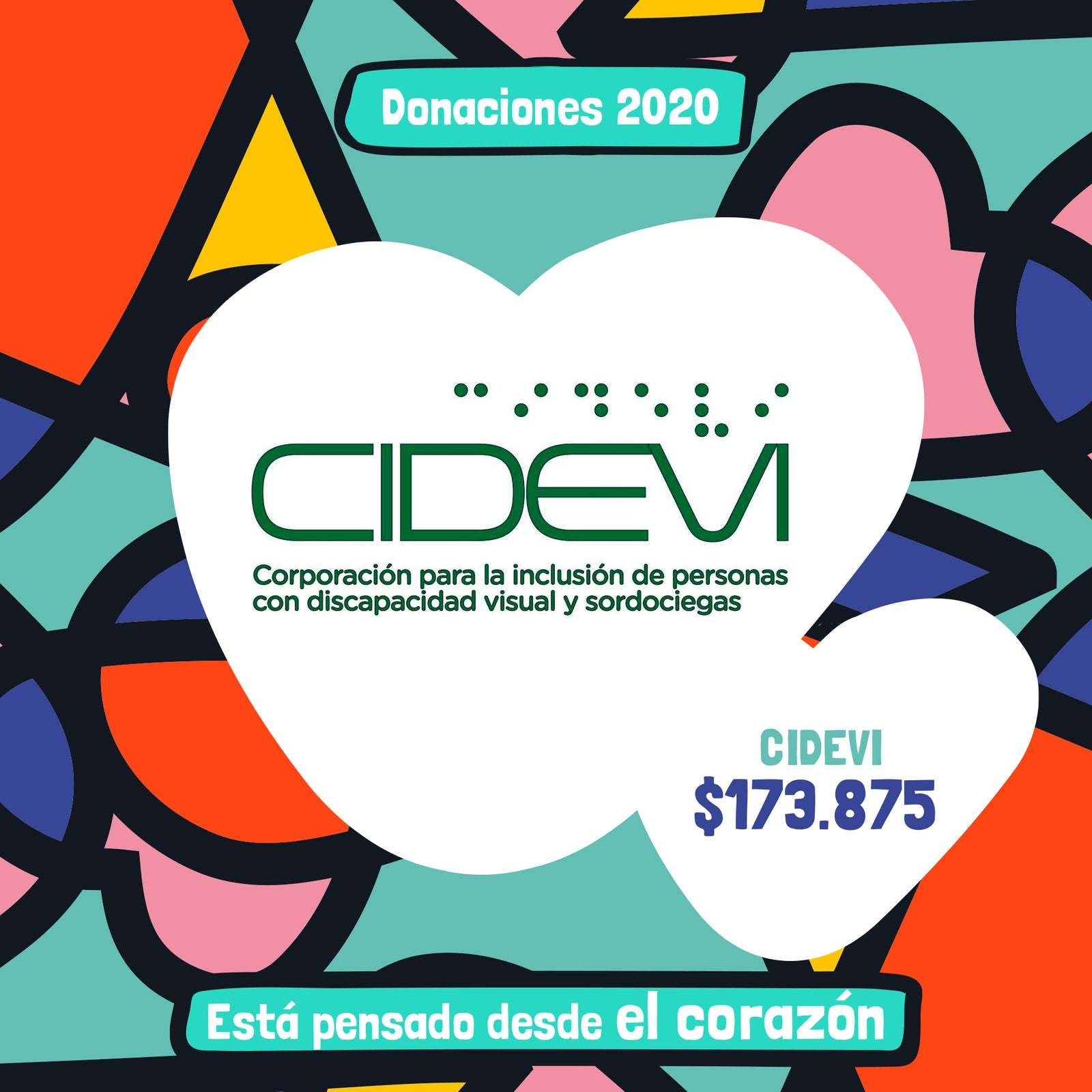 CORPORACIÓN CIDEVI