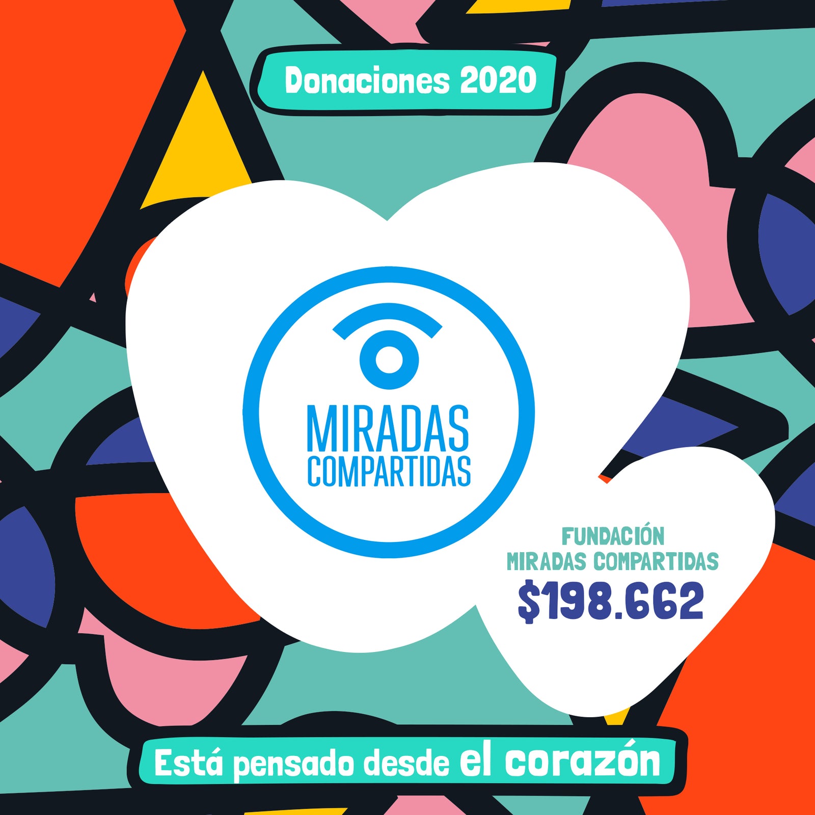 FUNDACIÓN MIRADAS COMPARTIDAS