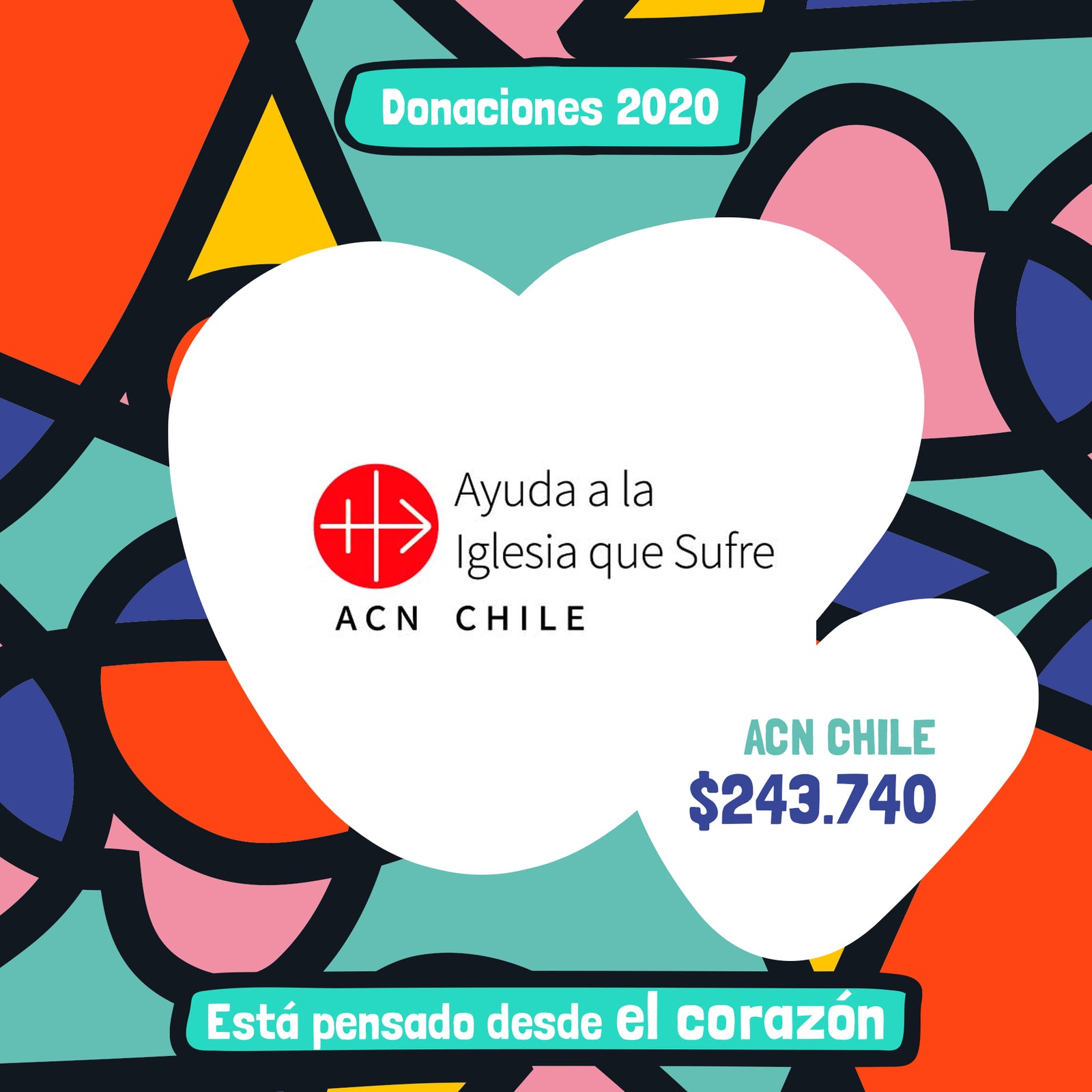 AYUDA A LA IGLESIA QUE SUFRE (AIS)